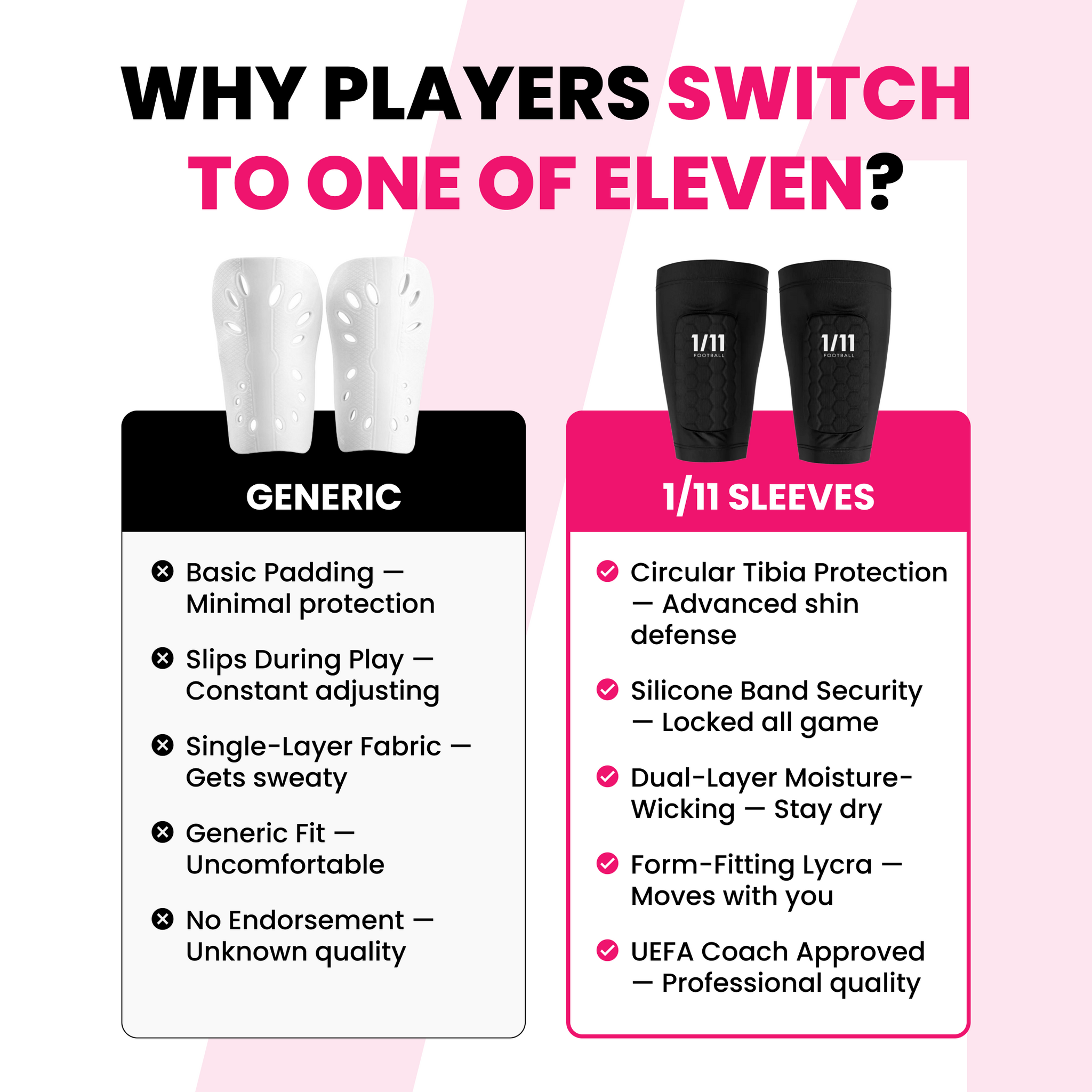 Mini Pad Sleeves - Lock In. Play Fearless.