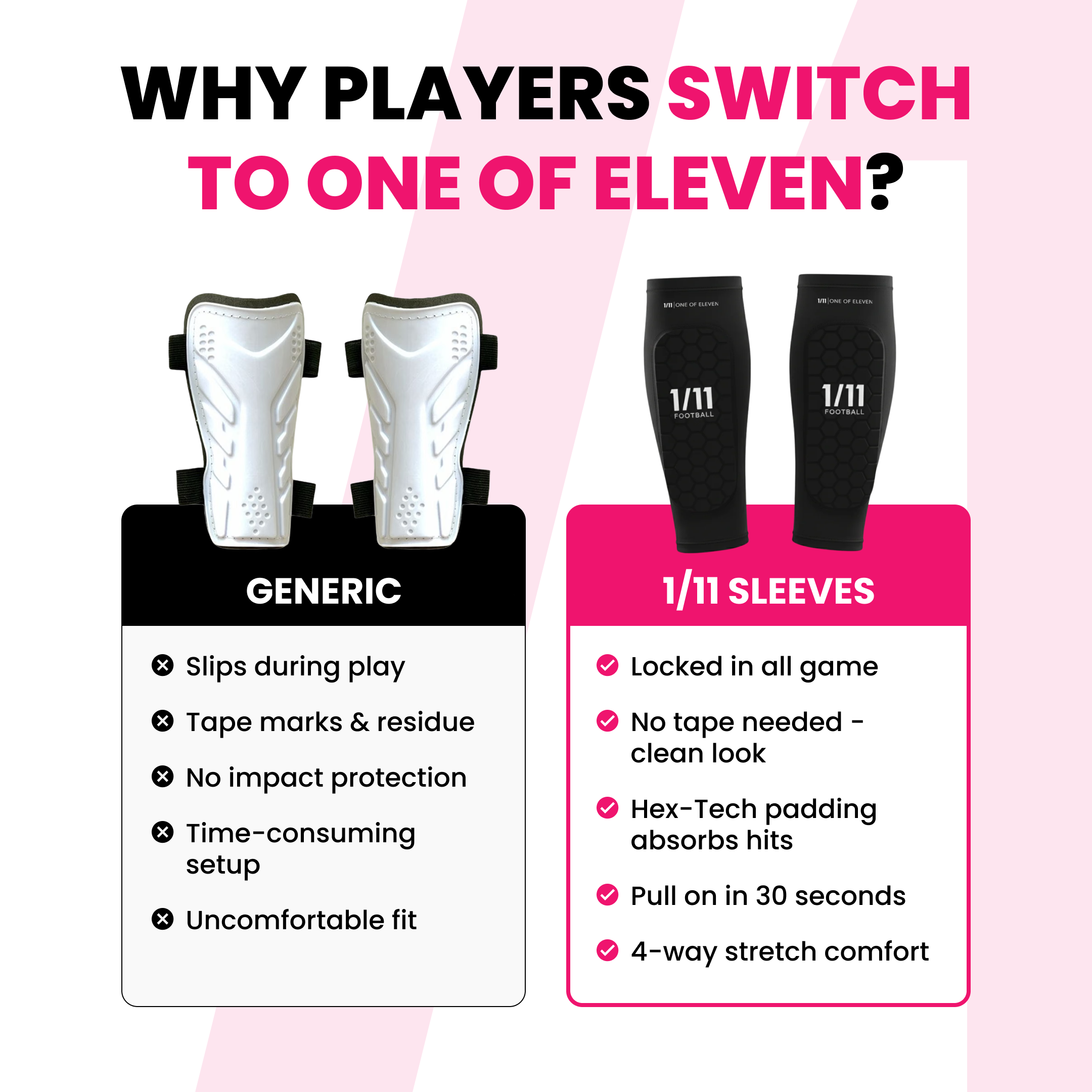Shin Pad Sleeves - Lock In. Play On