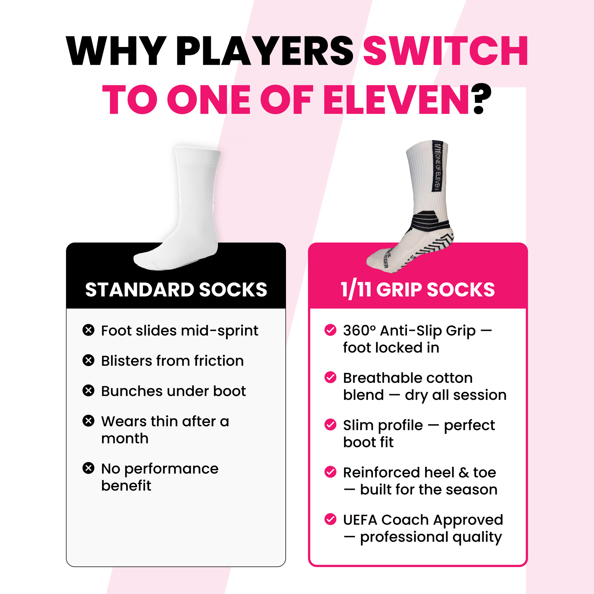 Grip Socks - Stop Sliding. Start Dominating.