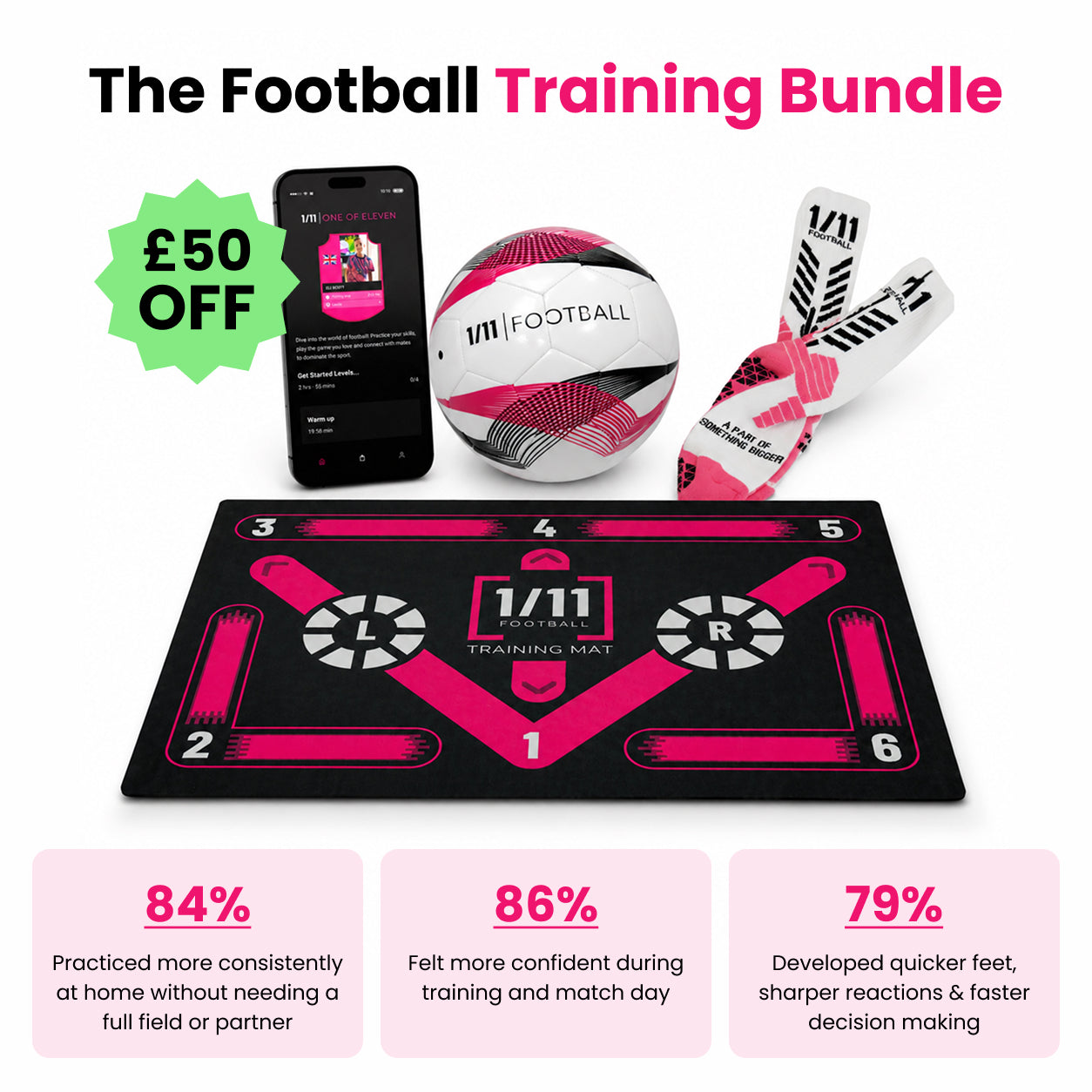 Football Training Mat for Kids