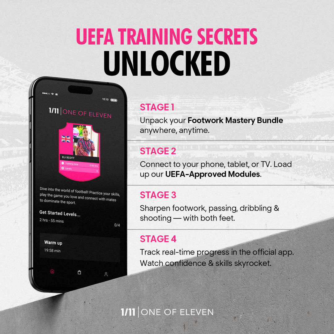 Screenshot of how to unlock full training access with the 1/11 football mat purch