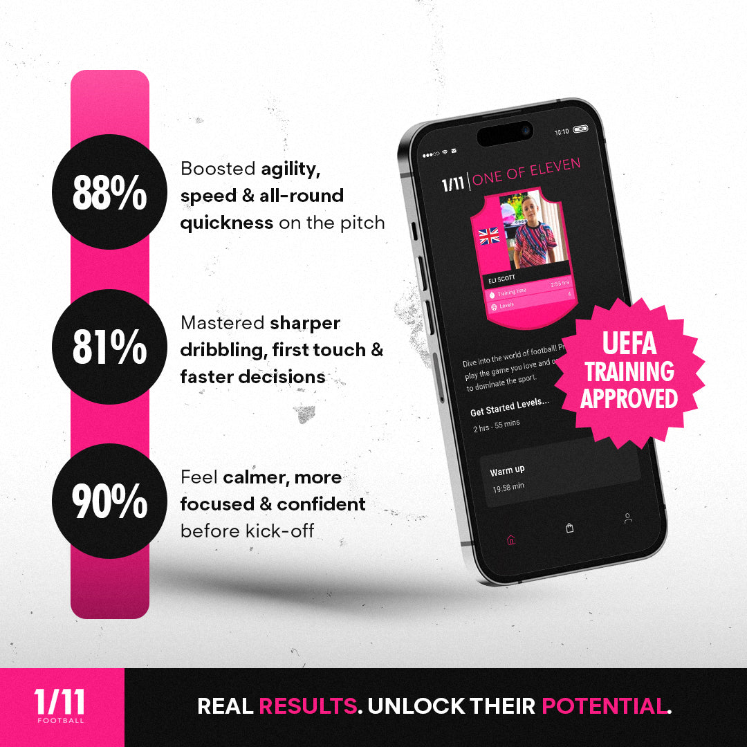 Mobile screen displaying the 1/11 Training App with different football tutorial levels